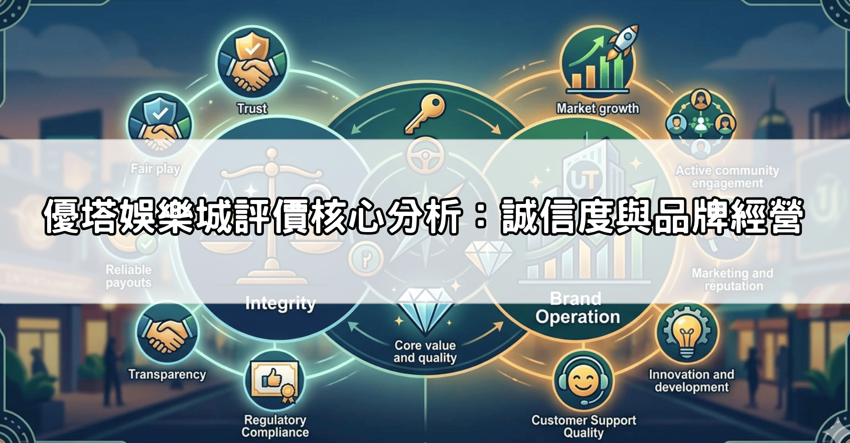 優塔娛樂城評價核心分析:誠信度與品牌經營